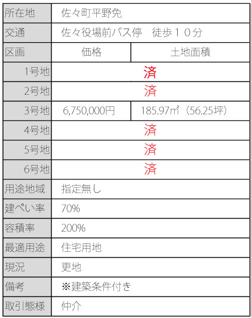 hiranomen-kukaku30.9.jpg