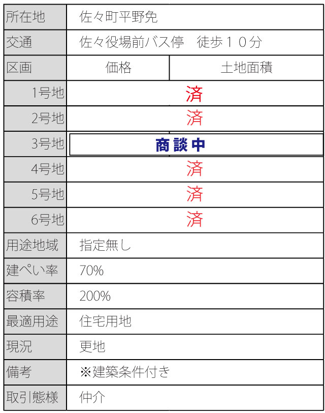 hiranomen-kukaku30.10.jpg